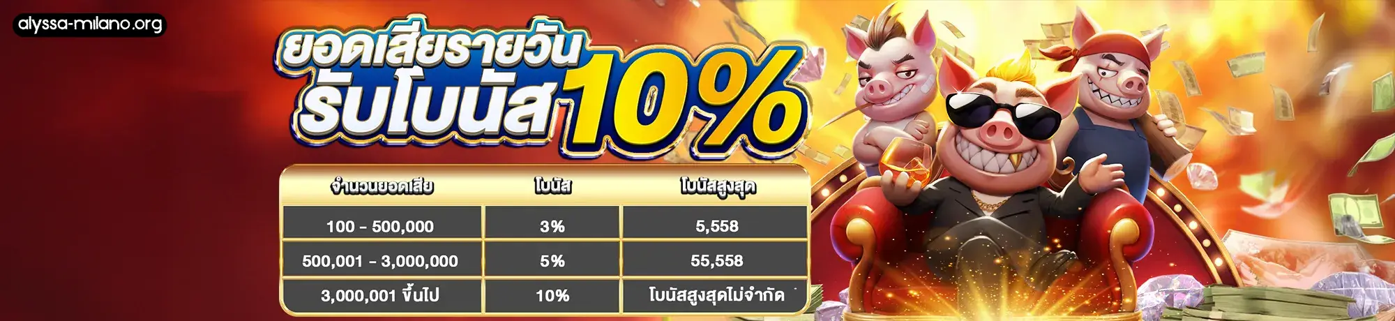 สล็อต กรอก โค้ดฟรี